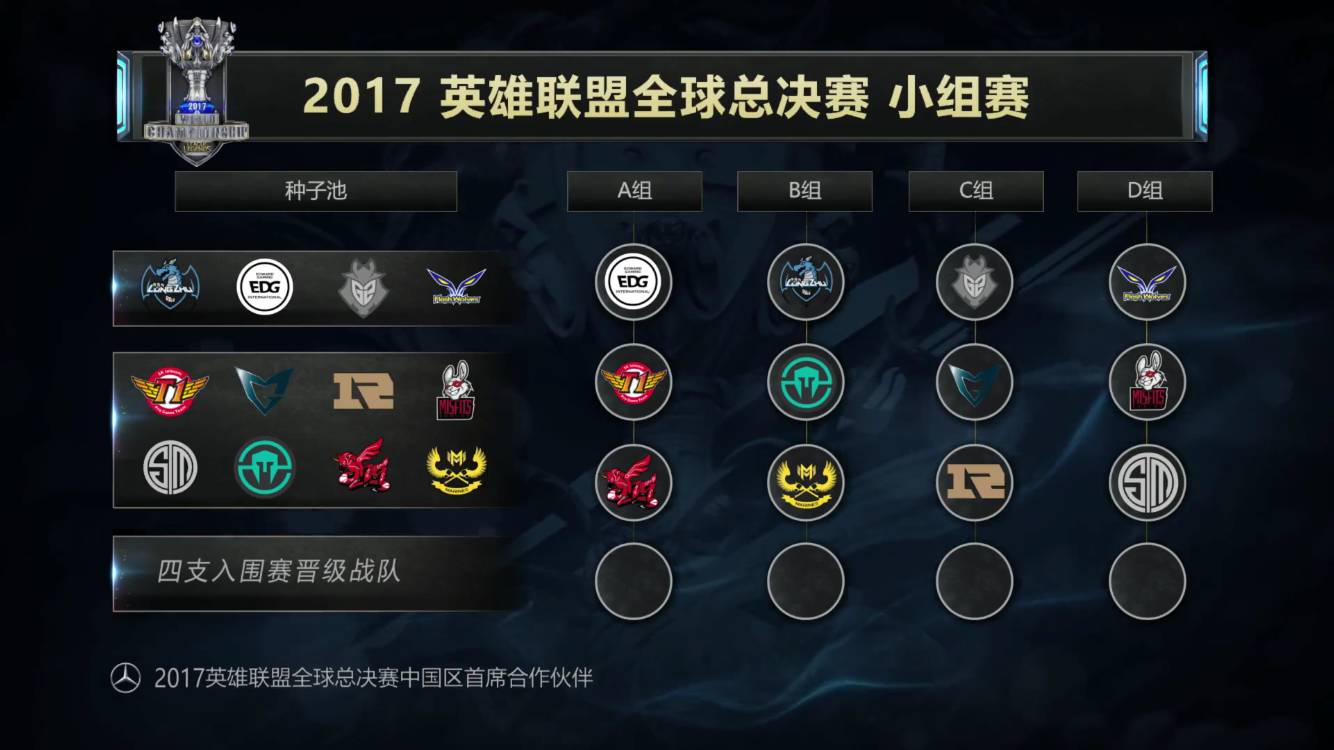 下脚步 下脚步